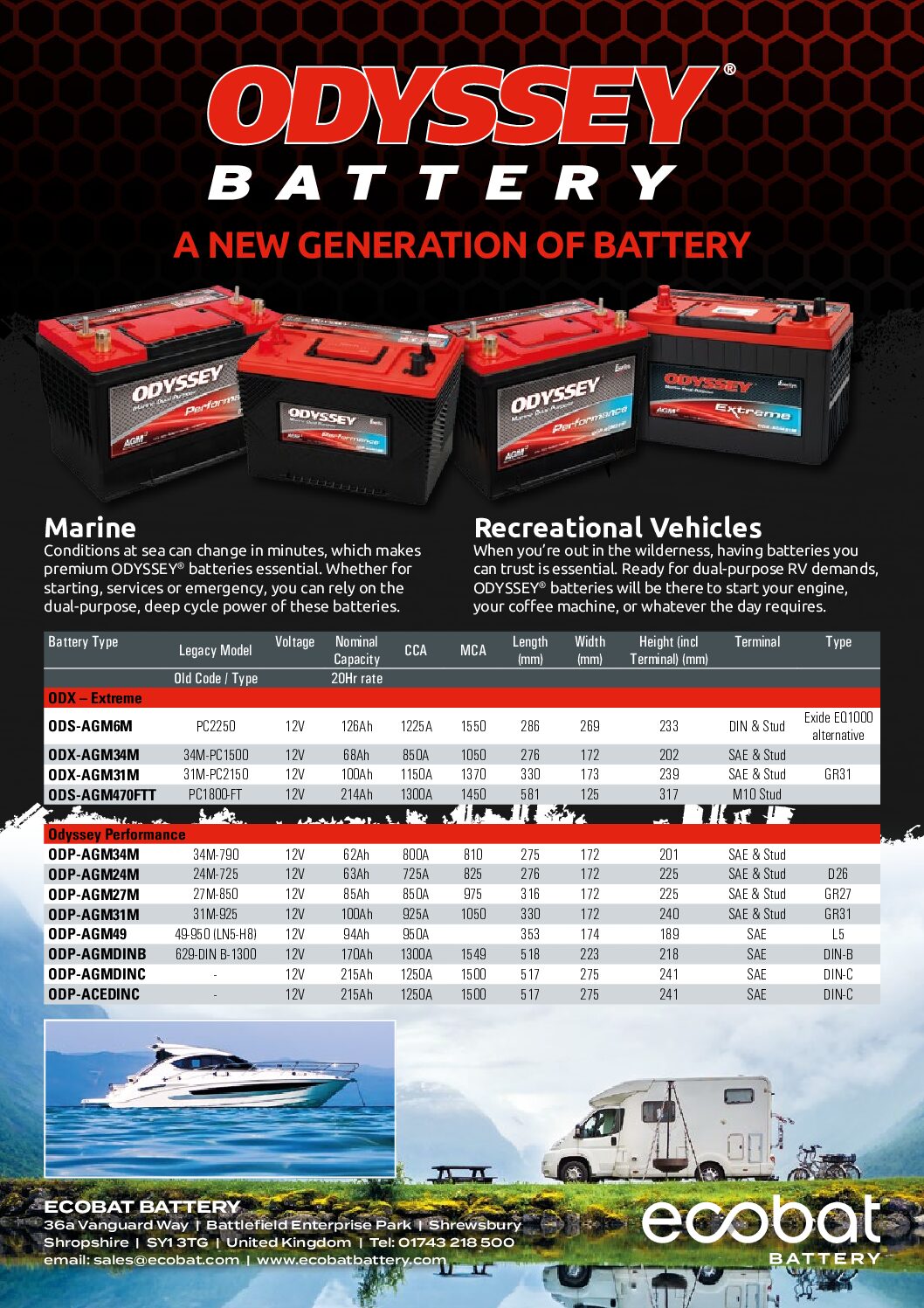 Odyssey Marine RV