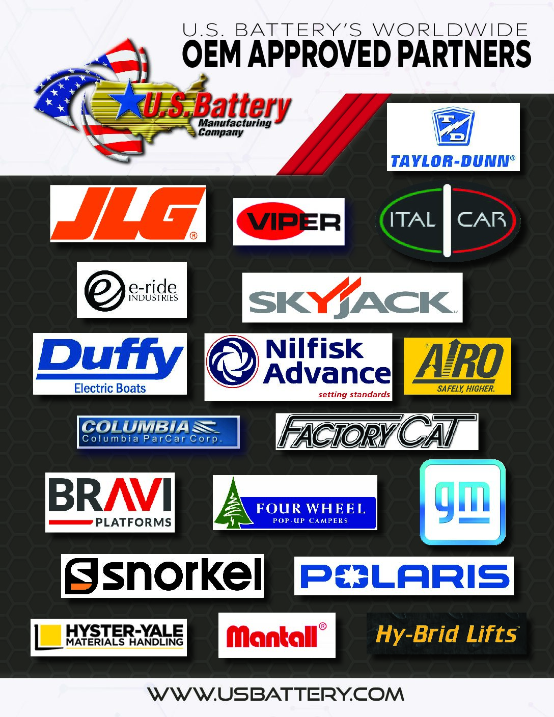 US Battery OEM